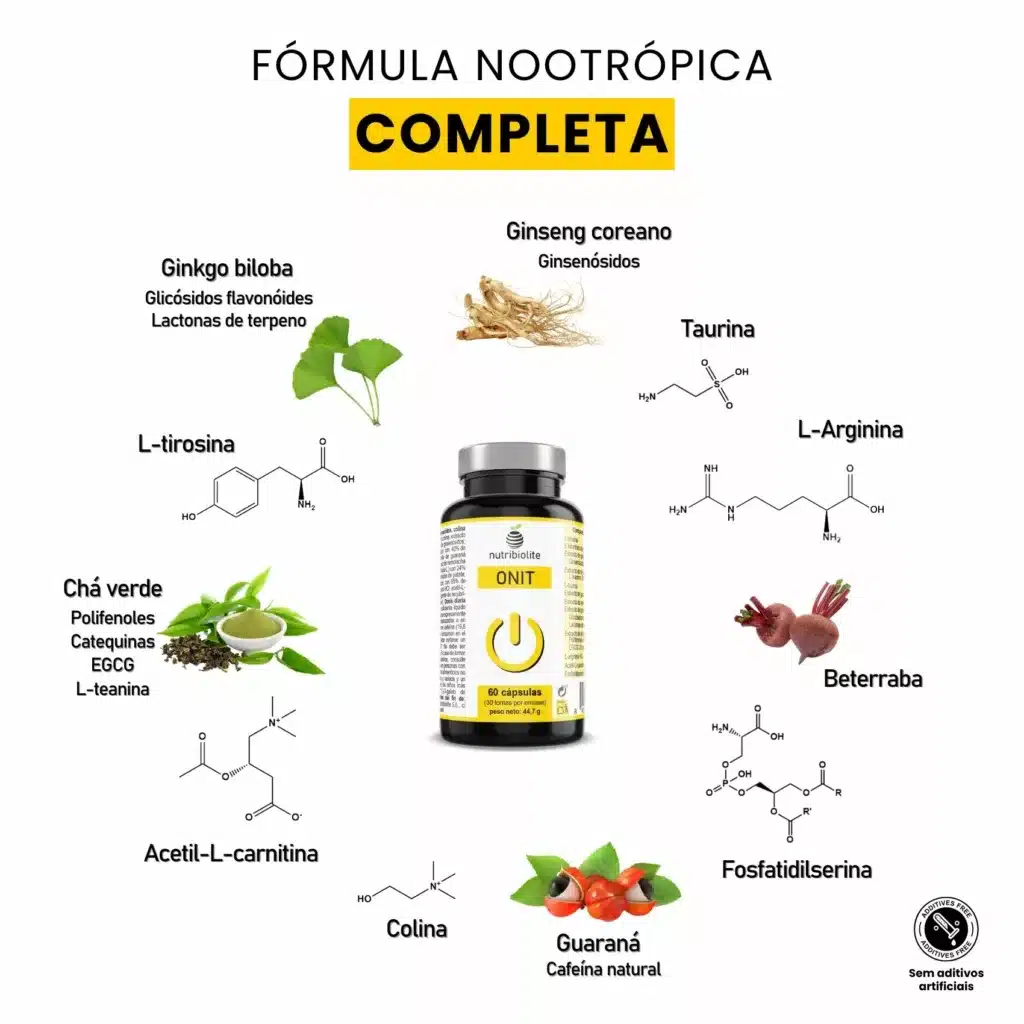 ONIT | Nutribiolite Fadiga mental